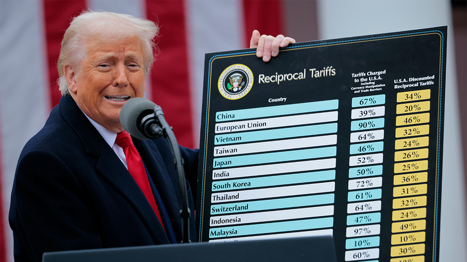 Edisi IV – Tenggat Waktu Tarif Trump dan Dilema Strategis Indonesia